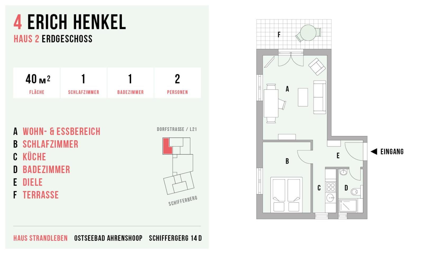 Strandleben 04 - Erich Heckel Ahrenshoop Eksteriør bilde